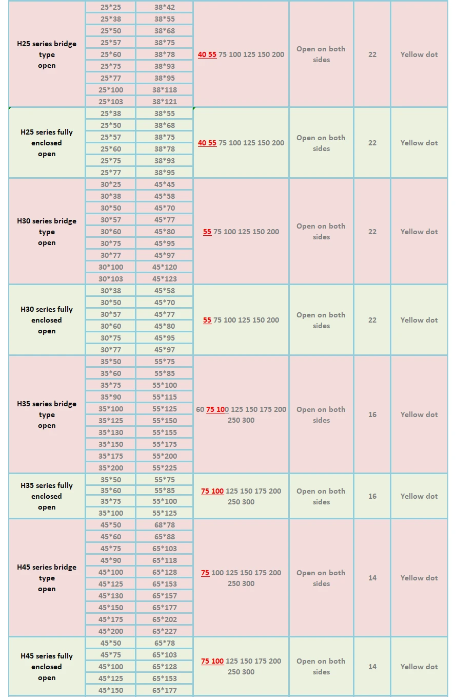 3d, corrente de arrasto de fio com 1m, 15, 18