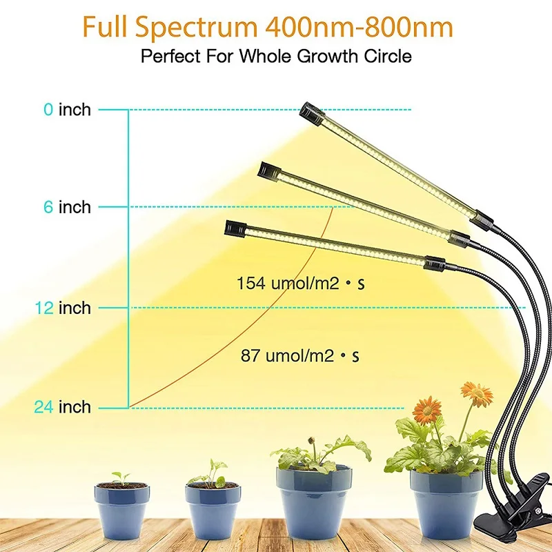 Tanie 30W oświetlenie led do uprawy DC 5V USB z timerem możliwość przyciemniania Full Spectrum 3 żarówki zacisk elastyczny lampa fito do sadzenia roślin Fitolamp