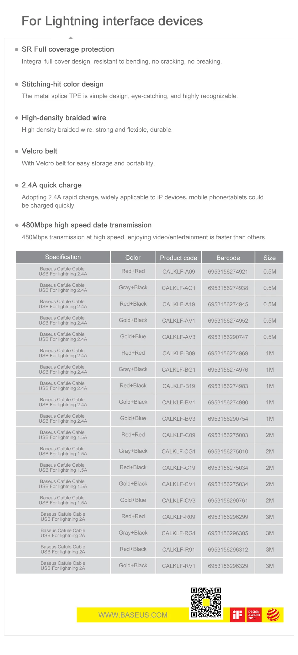 Baseus USB Cable For iPhone 11 Pro Max XR Xs X 8 7 6 6s Plus 5s iPad Fast Charging Charger Data Wire Cord Mobile Phone Cables 3M iphone usb cable