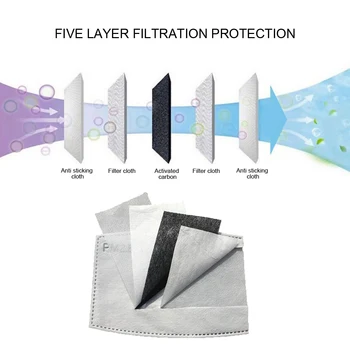 

Replaceable Filter Mask C90E PM2.5 Anti Haze Pollution Dust-proof Activated Carbon Solid Polyester Hombre/mujer 20 -100 Pcs