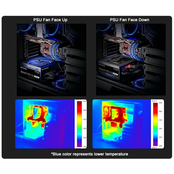 Правильное расположение блока питания в корпусе Блок питания Thermaltake Smart Pro RGB 850W PS-SPR-0850FPCBEU-R AliExpress