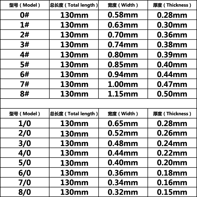 双剑锯条(描述)1