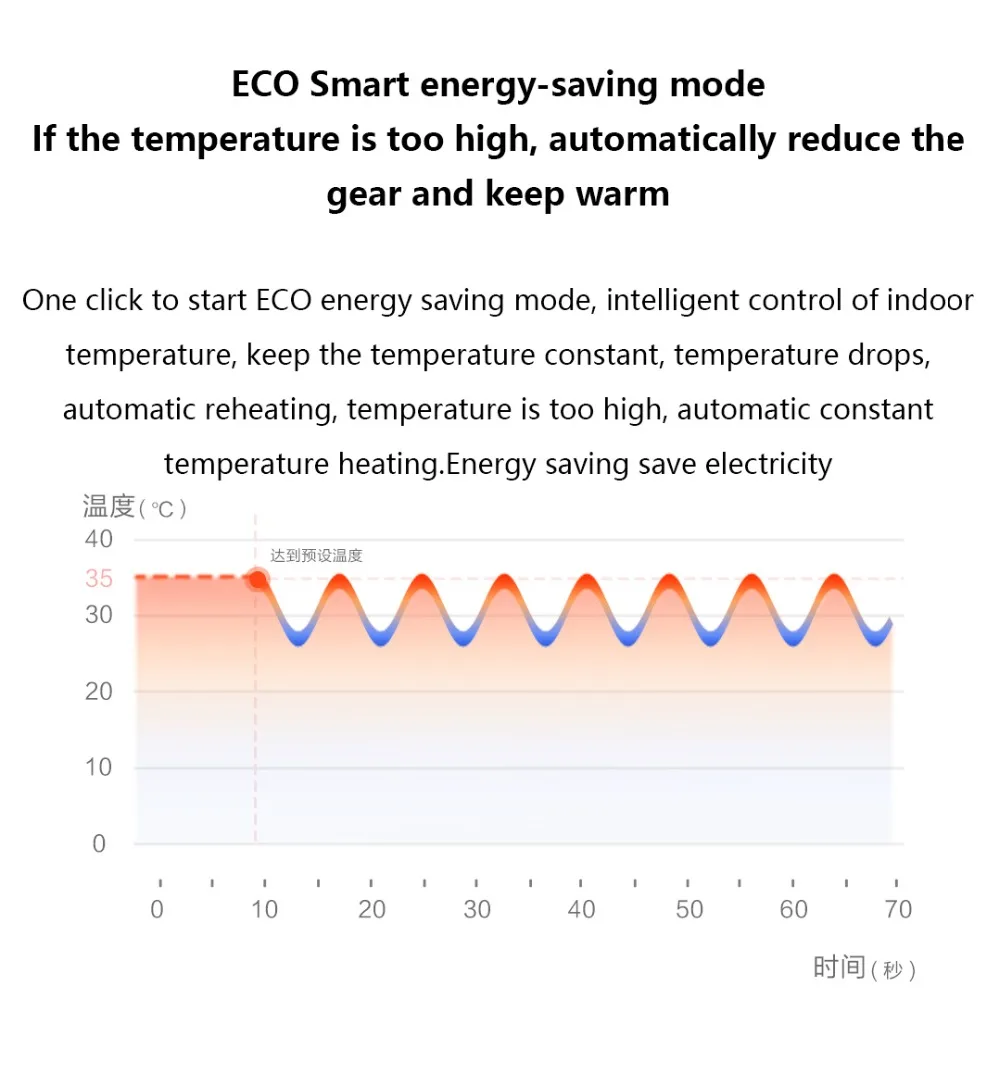 云米踢脚线电暖器_09