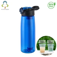 1 шт. Портативный воды фильтровальные бутылки с 2-ступенчатый встраиваемый фильтр соломы для Пеший Туризм пешего туризма и путешествия для верховой езды YJN