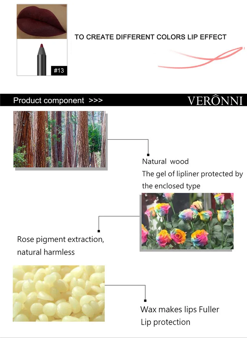 VERONNI Горячая 13 цветов Подводка для губ увлажняющая Водонепроницаемая не-de цвет ing матовая бархатная Помада-карандаш maquiagem