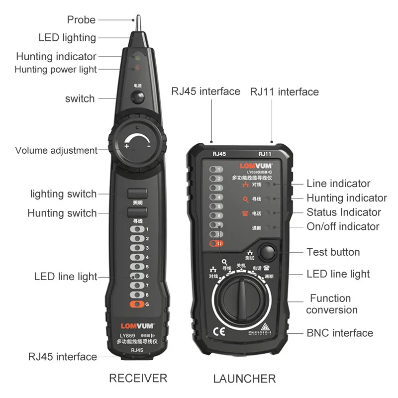 LOMVUM провода трекер кабель Линия детектор RJ45 RJ11 сетевой кабель тестер детектор линия искатель многофункциональный инструмент тестирования