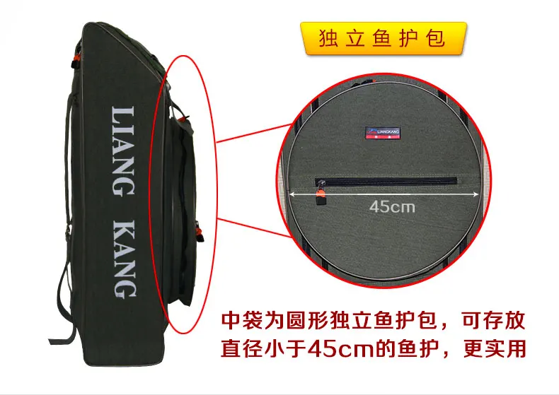 Рыбалка Сумка Шестерни рюкзак толстый мешок рыболовной удочки 2-Слои мешок без стул для рыбалки сумка рыбы Besketb сумка