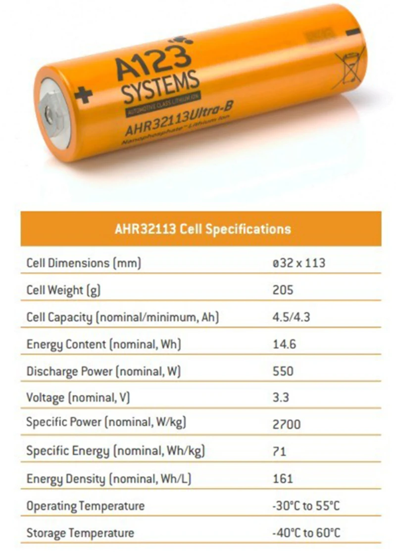 TB2_BGJdgmTBuNjy1XbXXaMrVXa_!!2948545168