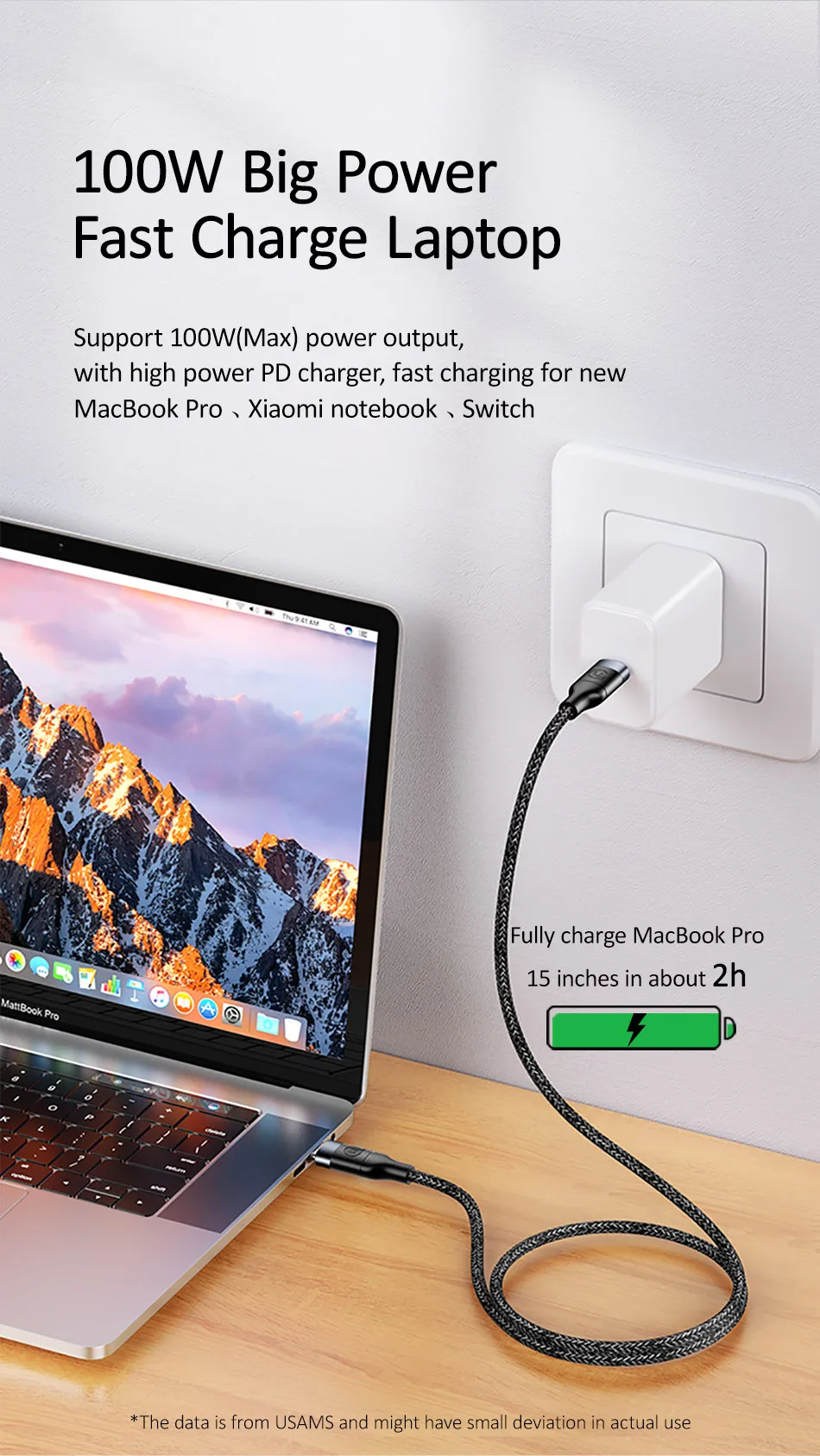 USAMS 100 Вт USB C к usb type-C кабель для huawei mate 30 QC 3,0 Быстрая зарядка кабель для передачи данных для Macbook samsung S10 Plus USB C шнур