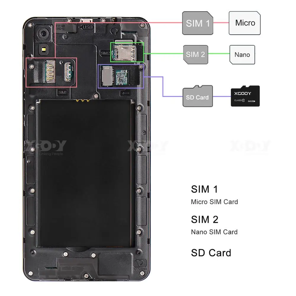 XGODY S20LITE 3G Smartphone 1GB RAM 8GB ROM 5.5