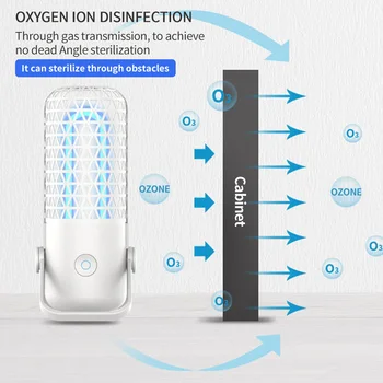 

Portable UVC Ultraviolet Lamp Germicidal Disinfection Light Bulb Ozone Quartz UV Led Light For Home Clean Air Kill Mites