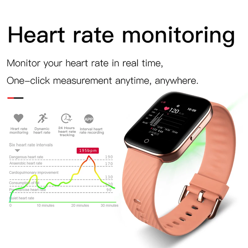 

LIGE 2019 New Smart Watch Women Health Heart Rate Monitor IP67 Waterproof Sports Fitness Tracker Smart Watch For IOS Android+box