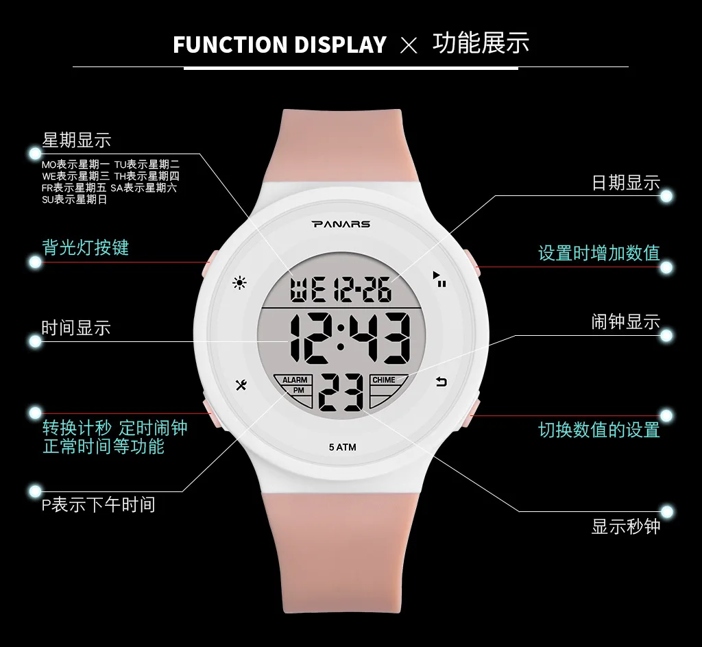 PANARS светодиодные цифровые часы для женщин спортивные Модные Белые Водонепроницаемые наручные часы для женщин электронные женские часы для бега на открытом воздухе