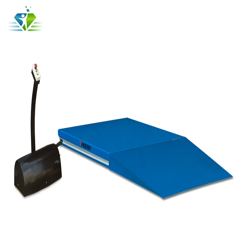 CE Certified Guardian Low Profile Lift Table