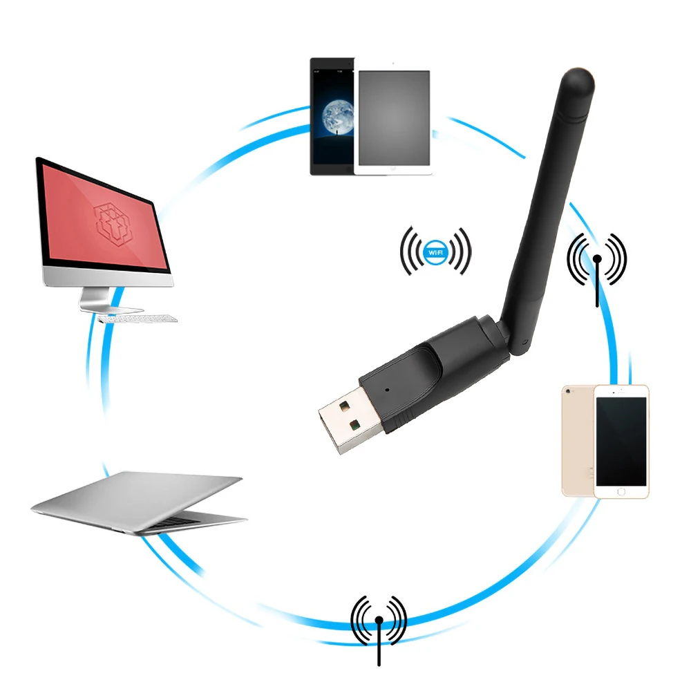 Kebidu Мини WiFi USB Сетевая карта MT7601 150M беспроводной Wifi приемник Внешний USB2.0 Wi-Fi антенна LAN адаптер ключ