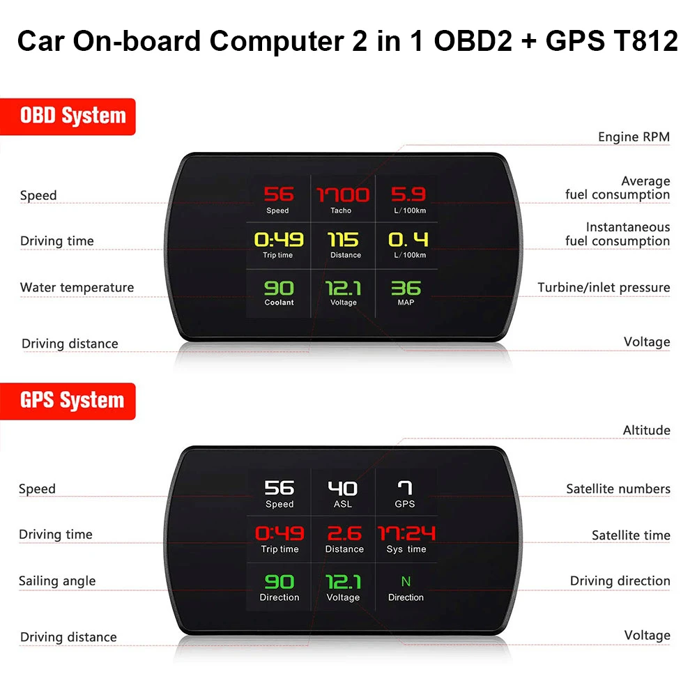 VJOYCAR P12 5 8 TFT OBD Hud бортовой компьютер головой вверх Дисплей Цифровой автомобиль