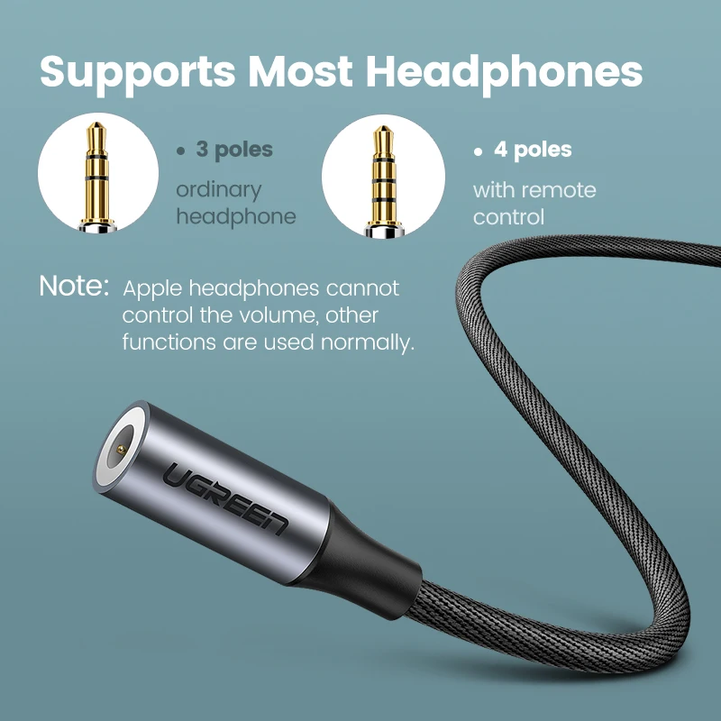 UGREEN Тип c до 3 5 jack Кабель Переходник USB C на мм адаптер для подключения наушников