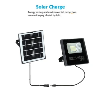 

LED Solar Powered Lights Wirelesslamp Security Outdoor Waterproof Wall Spotlights Garden Street Path light floodlihgt spotlight