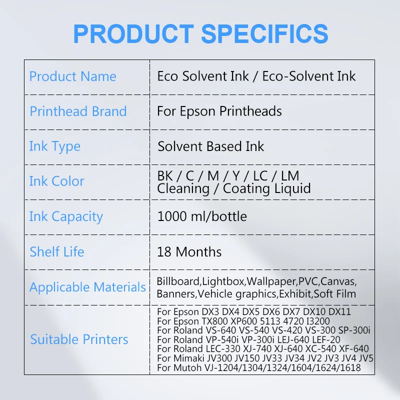 Inkjet Printer Ink 1000ML Eco-Solvent Ink For Epson/Roland/Mimaki/Mutoh DX4 DX5 DX6 DX7 DX10 TX800 XP600 5113 4720 I3200 Printhead Eco Solvent Ink