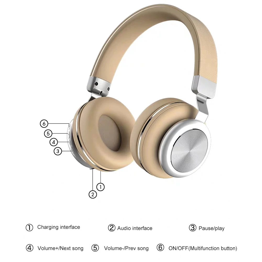 Q7 Bluetooth наушники с активным шумоподавлением Беспроводная гарнитура Музыка с голосовым управлением Поддержка TF карты воспроизведения