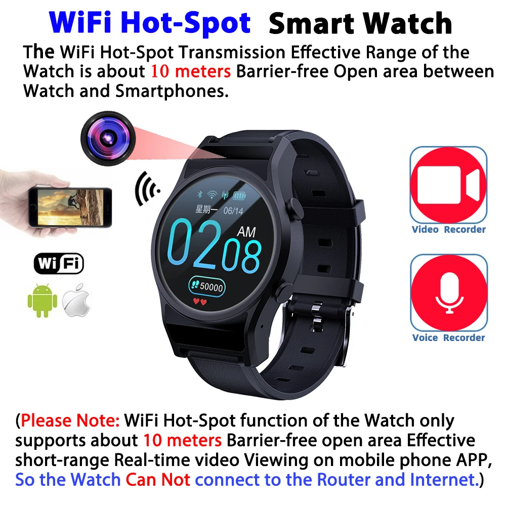 무선 와이파이 핫스팟 카메라 스파이 워치, 스마트 밴드 손목 밴드, 비디오 음성 녹음기, 에스파이 카마라 미니 카메라, 스포츠 DV, 1080P, 신제품