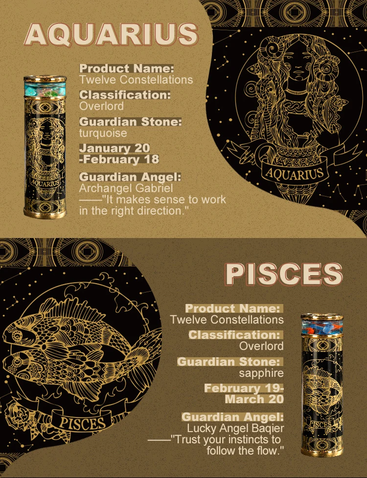 MORLENS Kaleidoscope men and women Christmas girlfriends birthday gifts high grade creative 12 constellations decompression MORLENS Kaleidoscope men and women Christmas girlfriends birthday gifts high grade creative 12 constellations decompression