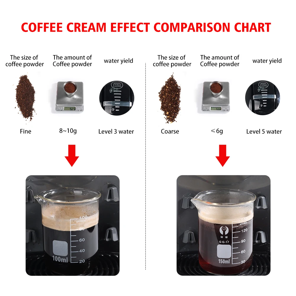 капсулы для кофемашины кофе в капсулах капсула многоразовая кофеварки Dolce Gusto