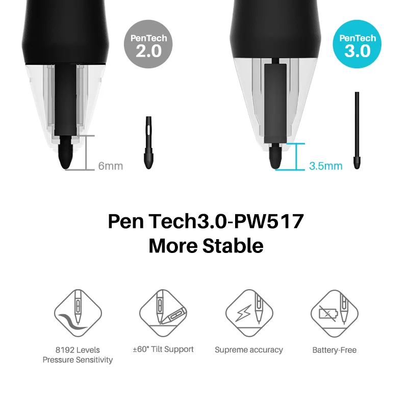 HUION Tollhegy kijelző Képellenőrző kamvas Menő 16 4K UHD Dug vmibe Ezüst üvegek 120% srgb Festészet Vonalas Tollhegy Pecsétnyomó számára Rajzolás android Alatámaszt