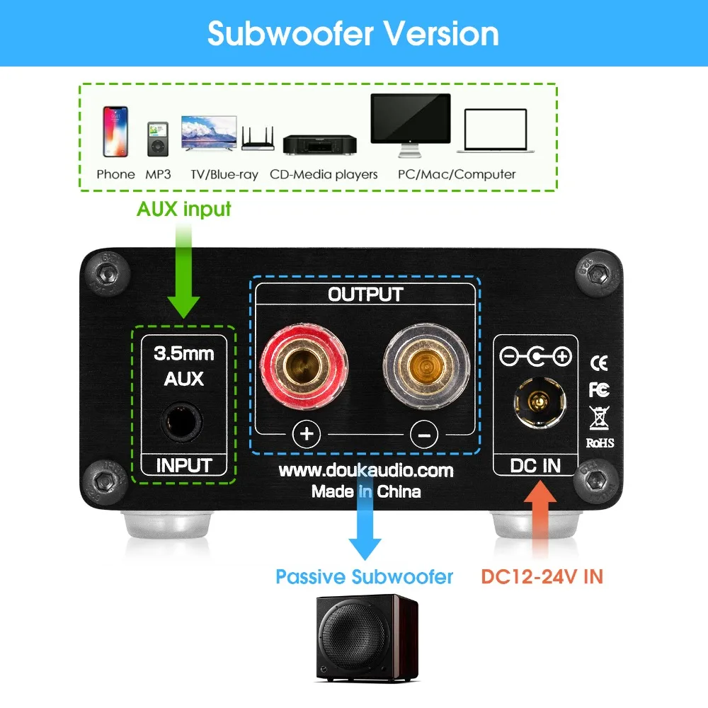 Nobsound Latest Mini 100W Subwoofer / Full Frequency Power Amplifier Mono Channel Audio TPA3116D2 Amp best integrated amplifier