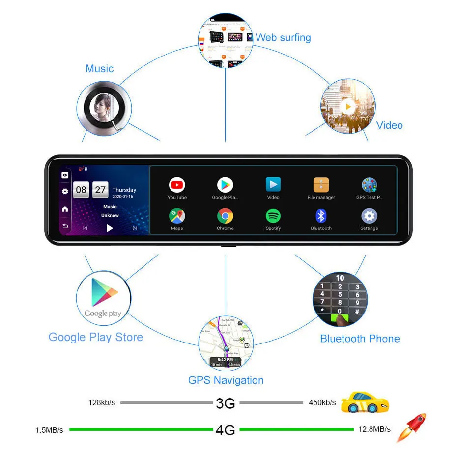 Зеркало заднего вида Автомобильный видеорегистратор 4G Full Network ADAS GPS Wifi Android