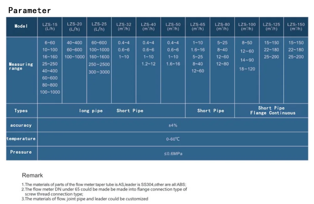O1CN01OgKtUx1DnZxUaRMpw___66270261
