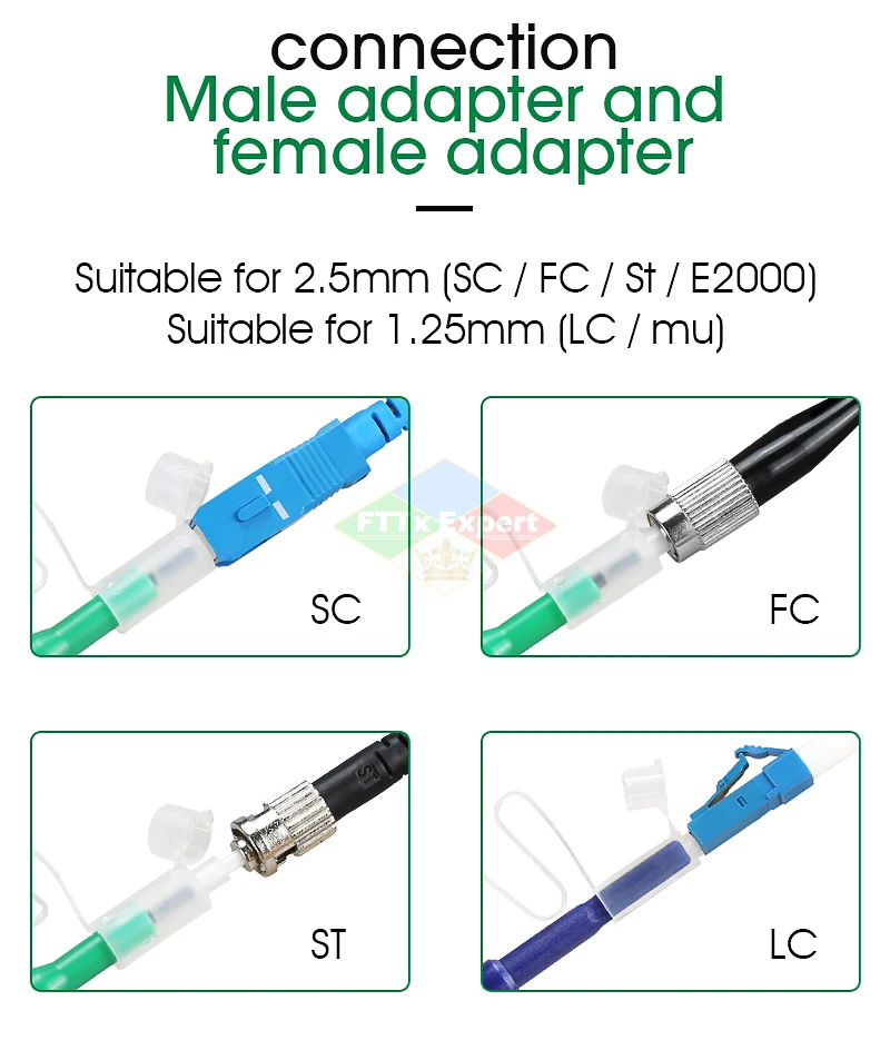 2PCS One Click Cleaning Pen Fiber Cleaner 2.5mm LC MU 1.25mm SC FC ST LC Connector Optical Smart Cleane
