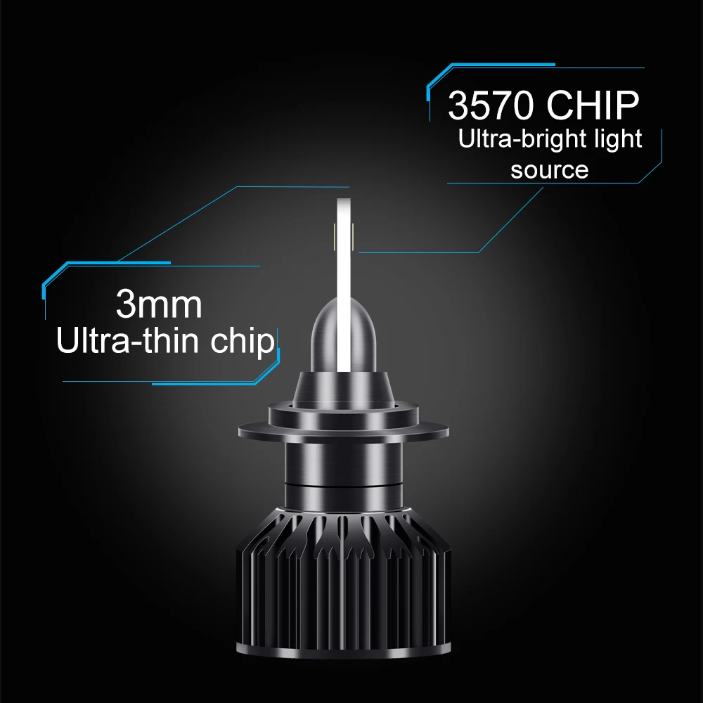 Hillpow авто фары 12V Canbus H7 светодиодный H1 H3 H11 H13 9004 9005 9006 для автомобильных фар 72 Вт 12000LM 6500K H4 светодиодный лампы