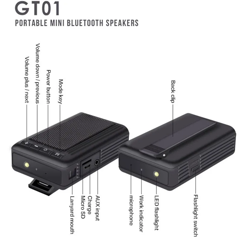 Акция-портативный Ipx6 Водонепроницаемый Bluetooth динамик Gt01 для пожилых людей радио фонарик портативный мини-карта Открытый альпинистский квадрат