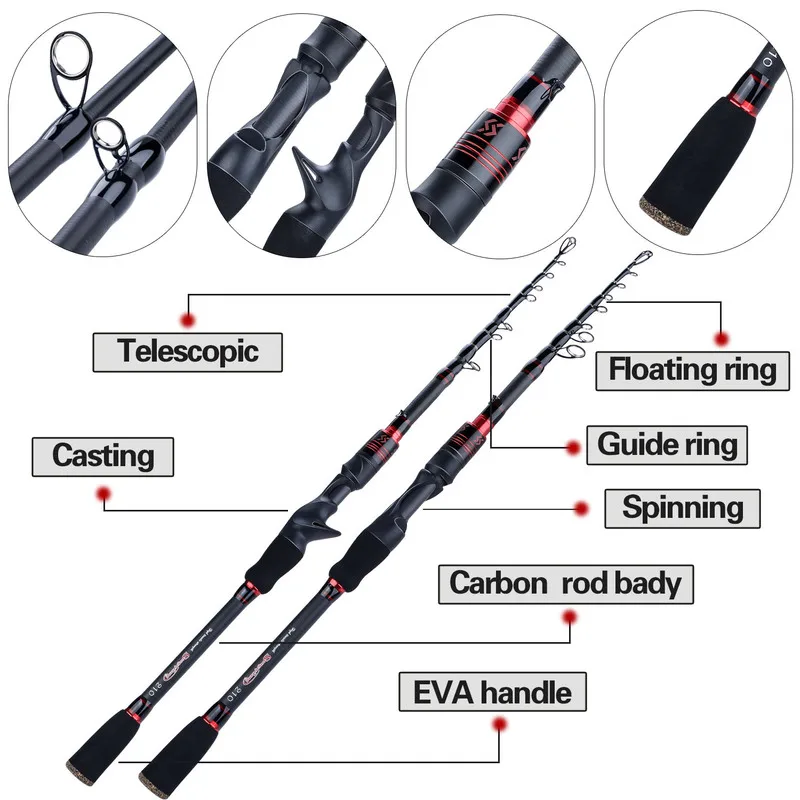 Sougayilan 1,8 м 2,1 м телескопическая удочка из углеродного волокна Спиннинг/Литье удочка для путешествий Карп рыболовная удочка снасть Pesca