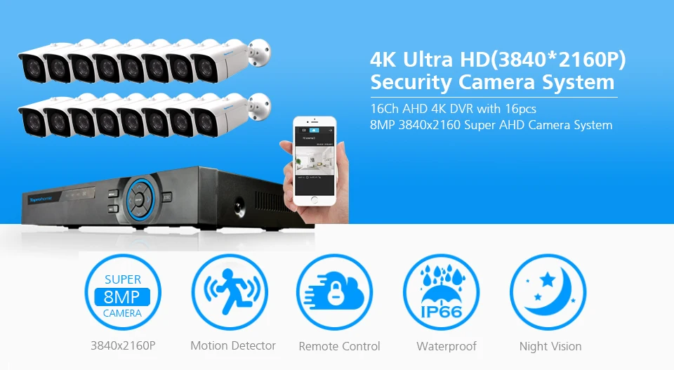 套装主图-16路-2