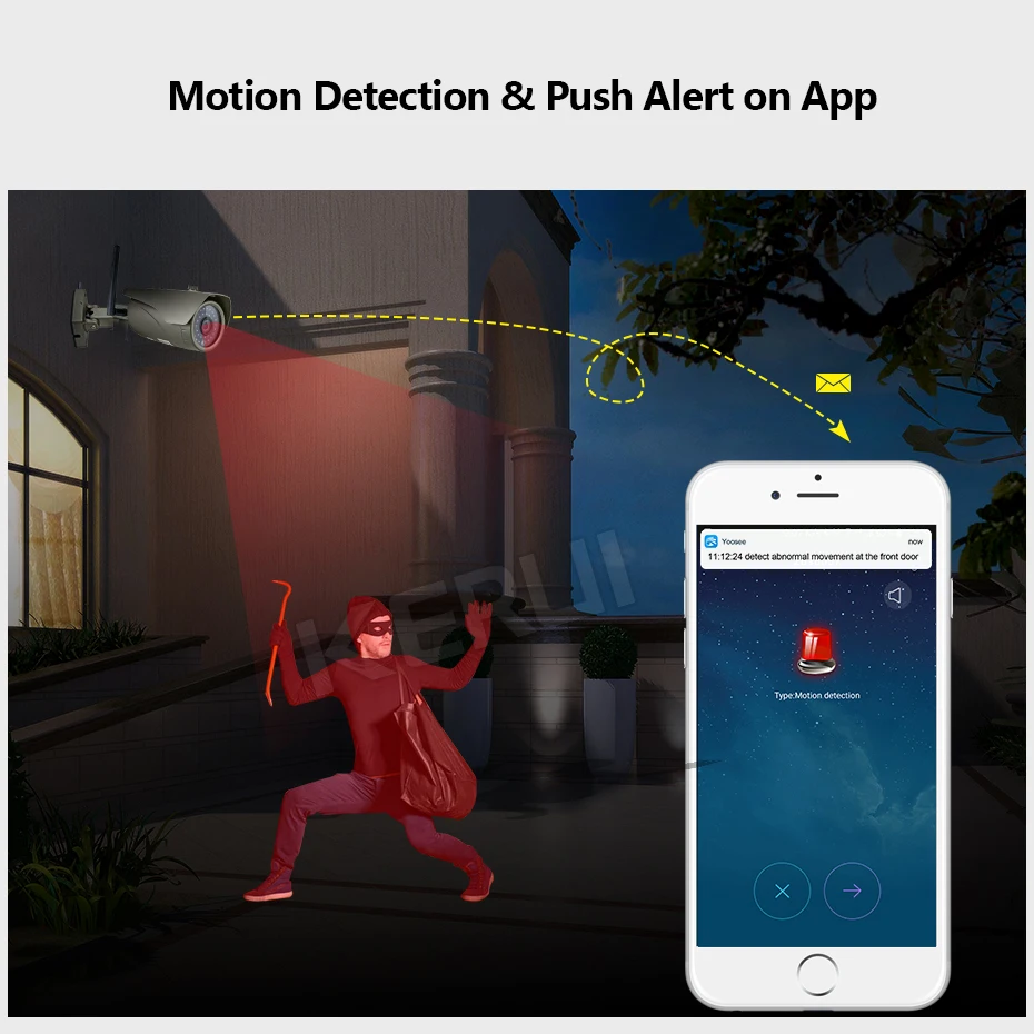 Камера видеонаблюдения FUERS инфракрасная с функцией ночного видения 3MP Full HD WiFi Bullet