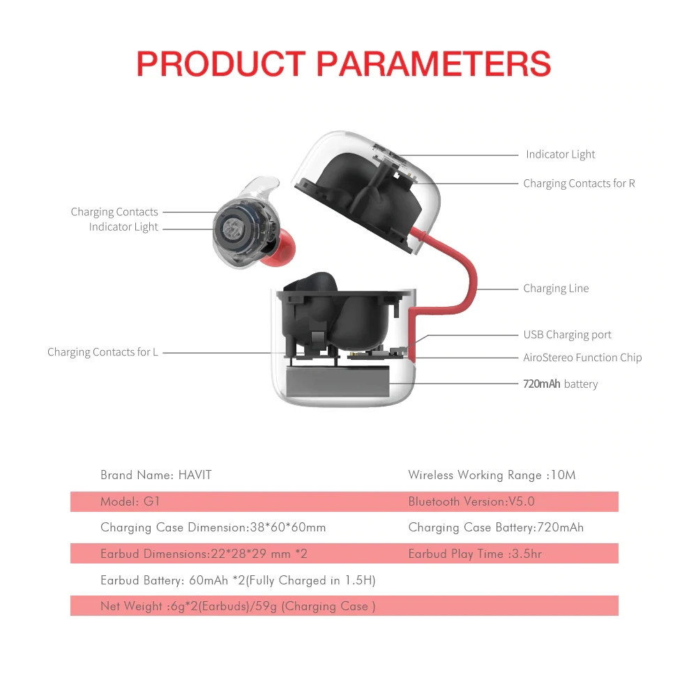 HAVIT G1 Bluetooth Earphone TWS True Wireless Sport Earphone Waterproof 3D Stereo Earbuds Handsfree Calls Subwoofer