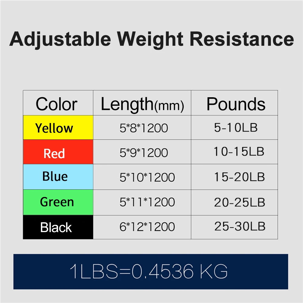Pro 16 Эспандеры набор эспандер кистевой спорт товары экспандер фитнес тренажёр