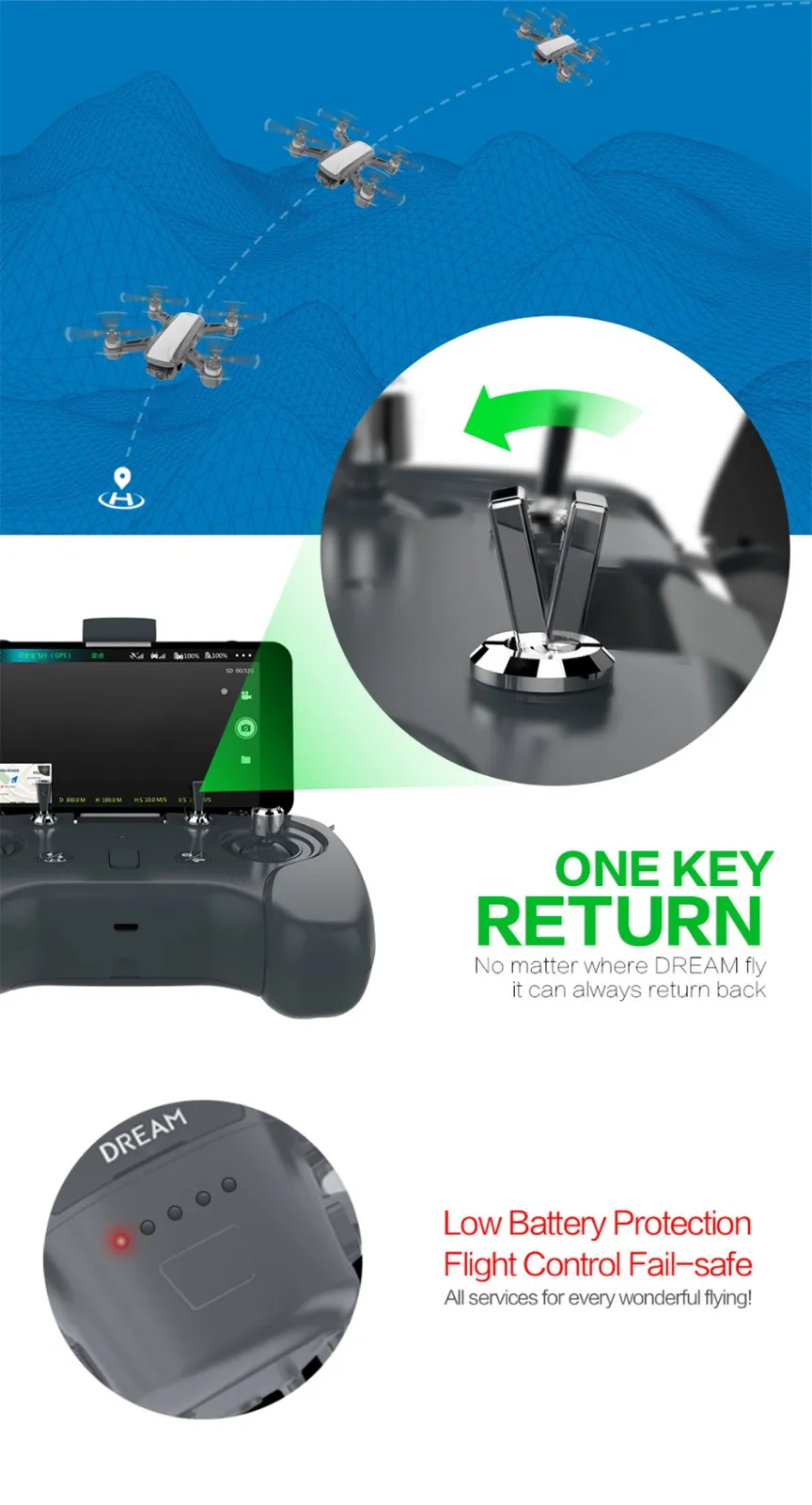 C-Fly DR-EAM gps WI-FI с видом от первого лица 2 Ось Gimbal 4k 1080P HD Камера оптический Fl-ow Дрон Карманный вертолет набор для сборки дрона модели самолета