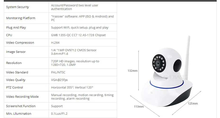 HOMSECUR 720P Сеть безопасности wifi ip-камера HD G14 беспроводная цифровая домашняя Камера Безопасности ИК Инфракрасная система ночного видения сигнализации