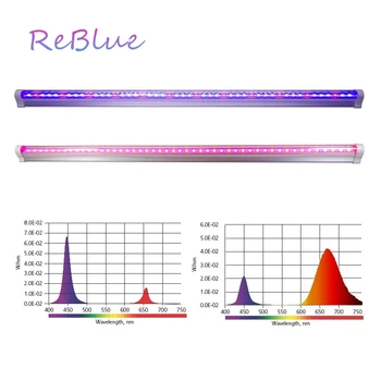 

ReBlue Plant Light Phyto Lamps Led Grow Light Full Spectrum Grow Lamp For Flower Fitolampy 12W 24W Grow lamp for plants aquarium