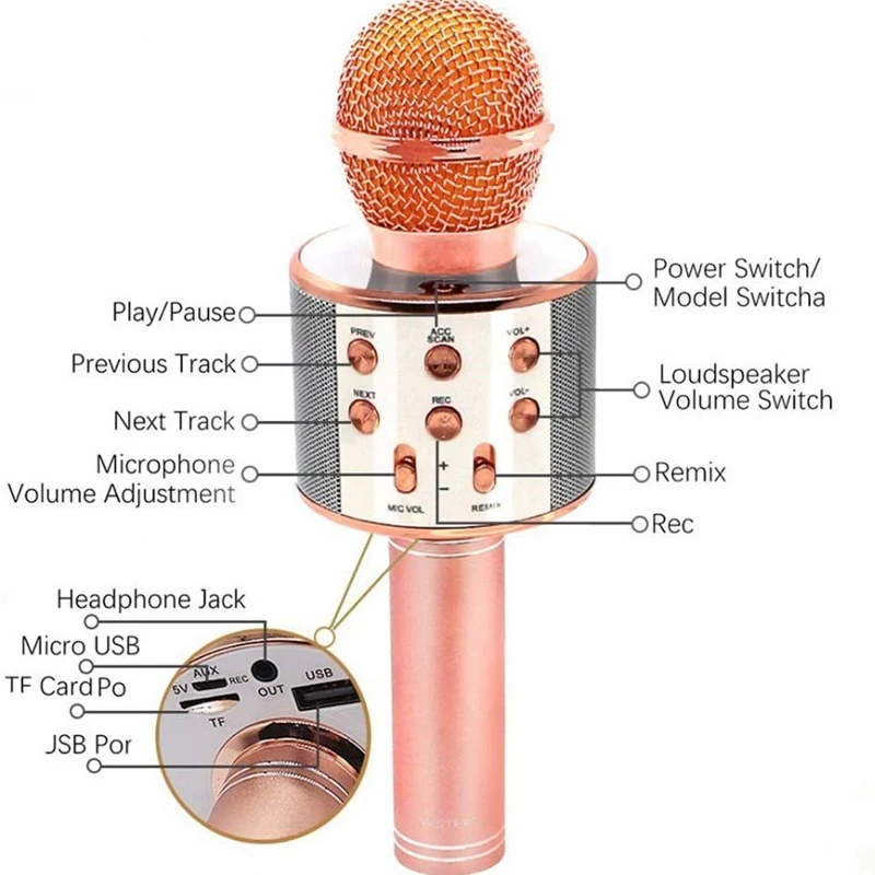 Портативный Bluetooth беспроводной микрофон ручной караоке микрофон USB мини домашний KTV для воспроизведения музыки пение динамик плеер