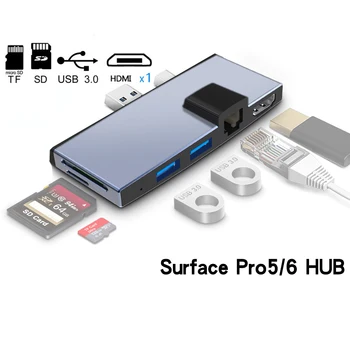 

USB mini Dp To HDTV 2USB 3.0 Hub For Surface pro 4 5 6