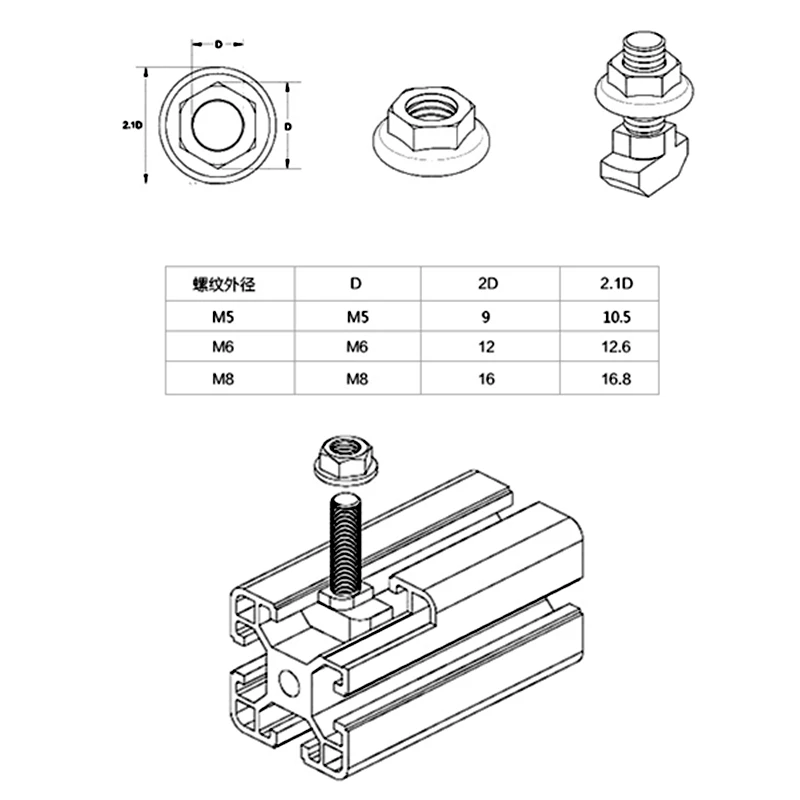 Fastener flange nut (5)