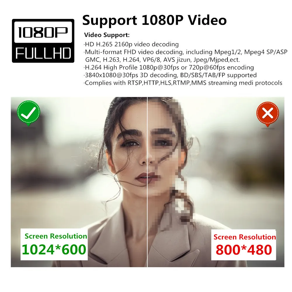 GPS навигатор Panlelo Android 8 1 7 дюймов 2 Din четырехъядерный процессор стерео с MP5 DVR