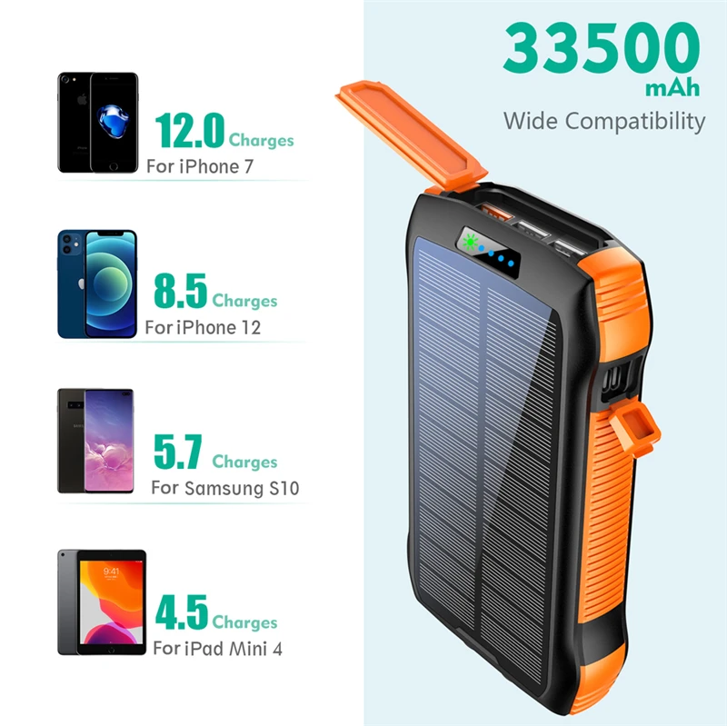 33500mAh banca di energia solare 10W Qi caricabatterie Wireless batteria  esterna con Powerbank leggero per Xiaomi iPhone tipo C PD20W Poverbank -  AliExpress
