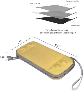 

2020 Slim Case for Nintendo Switch Lite Console, Protective Portable Carrying Case Travel Storage Hard Shell with 8 Game Slots