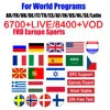 Home Audio & Video