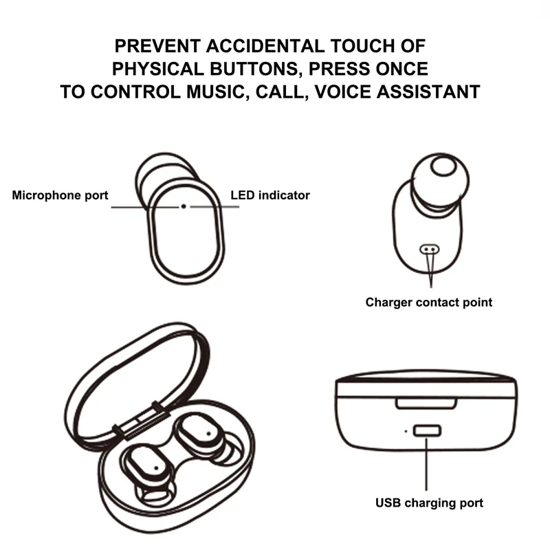 F2 Bluetooth Earphones TWS Waterproof Press Control Wireless Headphones HD Stereo Noise Cancelling Gaming Headset